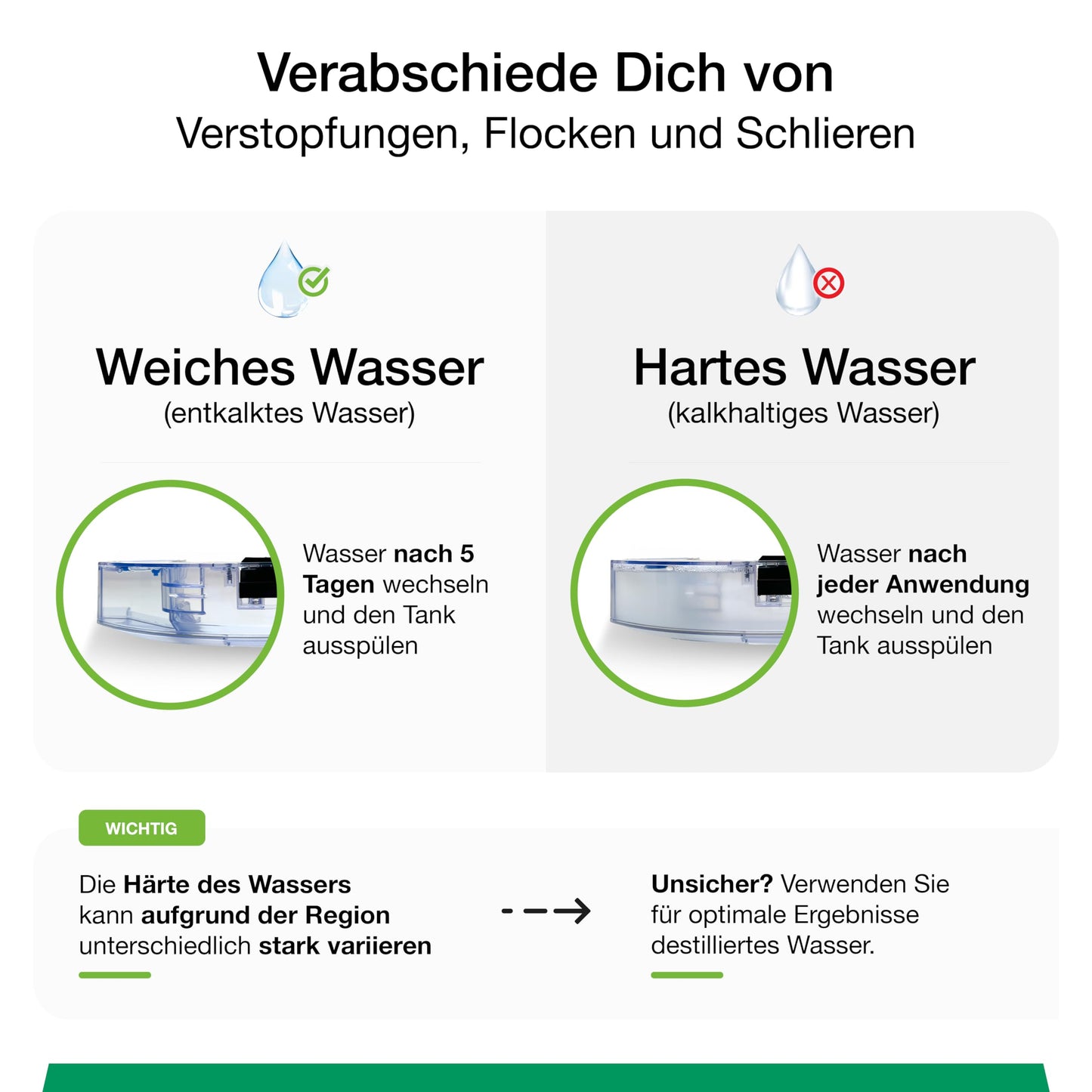 BiOHY Bodenreiniger für alle Wischroboter mit Frühlingsduft (1l Flasche) + Dosierer | Schaumarm & Streifenfrei | Reinigungsmittel Konzentrat für alle Böden
