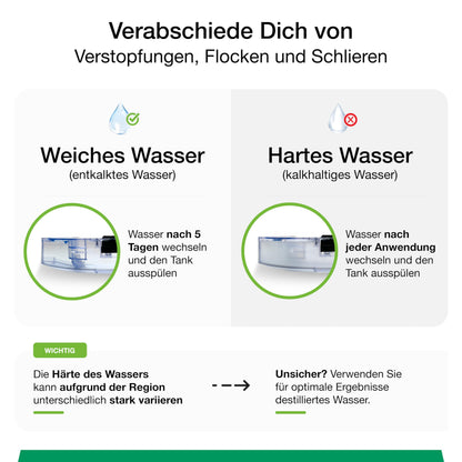 BiOHY Bodenreiniger für alle Wischroboter mit Frühlingsduft (1l Flasche) + Dosierer | Schaumarm & Streifenfrei | Reinigungsmittel Konzentrat für alle Böden
